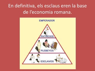 En definitiva, els esclaus eren la base
de l’economia romana.
 