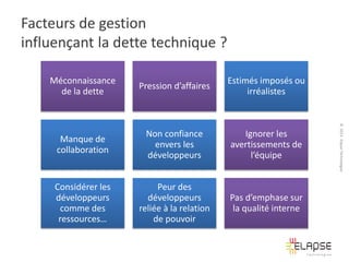 Facteurs de gestion
influençant la dette technique ?
Pression d’affaires

Estimés imposés ou
irréalistes

Manque de
collaboration

Non confiance
envers les
développeurs

Ignorer les
avertissements de
l’équipe

Considérer les
développeurs
comme des
ressources…

Peur des
développeurs
reliée à la relation
de pouvoir

Pas d’emphase sur
la qualité interne

© 2013 Elapse Technologies

Méconnaissance
de la dette

 