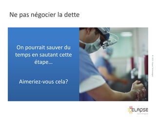 Ne pas négocier la dette

Aimeriez-vous cela?

© 2013 Elapse Technologies

On pourrait sauver du
temps en sautant cette
étape…

 