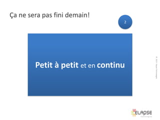 Ça ne sera pas fini demain!
2

© 2013 Elapse Technologies

Petit à petit et en continu

 