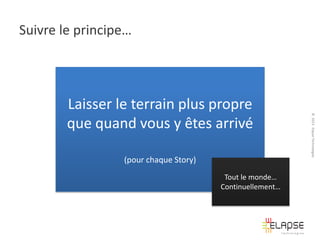Suivre le principe…

(pour chaque Story)
Tout le monde…
Continuellement…

© 2013 Elapse Technologies

Laisser le terrain plus propre
que quand vous y êtes arrivé

 