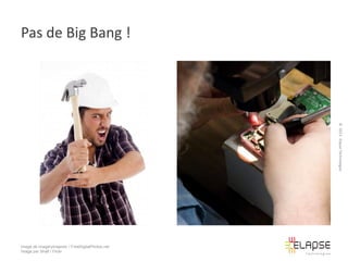 Pas de Big Bang !

© 2013 Elapse Technologies

Image de imagerymajestic / FreeDigitalPhotos.net
Image par Shalf / Flickr

 
