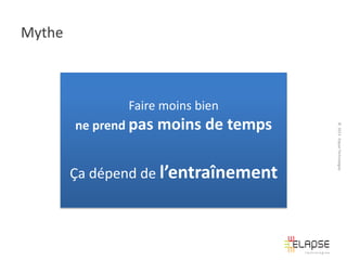 Mythe

Faire moins bien

Ça dépend de l’entraînement

© 2013 Elapse Technologies

ne prend pas moins de temps

 