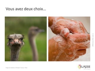 Vous avez deux choix…

© 2013 Elapse Technologies

Image de wwarby et Arlington County / Flickr

 