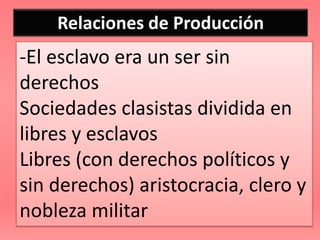 Relaciones de Producción
-El esclavo era un ser sin
derechos
Sociedades clasistas dividida en
libres y esclavos
Libres (con derechos políticos y
sin derechos) aristocracia, clero y
nobleza militar
 