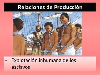 Relaciones de Producción




- Explotación inhumana de los
  esclavos
 