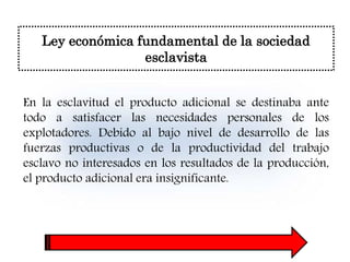 Ley económica fundamental de la sociedad
esclavista
En la esclavitud el producto adicional se destinaba ante
todo a satisfacer las necesidades personales de los
explotadores. Debido al bajo nivel de desarrollo de las
fuerzas productivas o de la productividad del trabajo
esclavo no interesados en los resultados de la producción,
el producto adicional era insignificante.
 