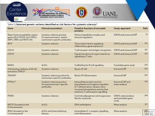 Dra. De Lira
CRAIC Mty
 