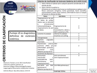 CRITERIOSDECLASIFICACIÓN
Puntaje ≥9 es diagnóstico
definitivo de esclerosis
sistémica.
Khanna D, Fransen J, et al. 2013 classification
criteria for systemic sclerosis: an
American College of Rheumatology/European
League against Rheumatism collaborative initiative.
Arthritis Rheum. Nov 2013; 65(11): 2737-47 Dra. De Lira
CRAIC Mty
 
