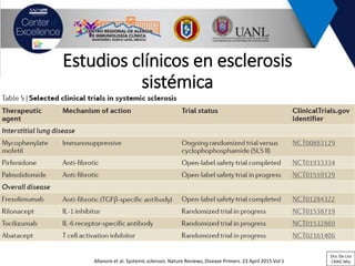 Estudios clínicos en esclerosis
sistémica
Allanore et al. Systemic sclerosis. Nature Reviews, Disease Primers. 23 April 2015 Vol 1
Dra. De Lira
CRAIC Mty
 