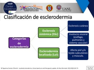 Clasificación de esclerodermia
Categorías
de
esclerodermia
Esclerosis
sistémica (SSc)
Esclerosis cutánea
Involucro visceral
(esófago,
pulmones y
sistema vascular)
Esclerodermia
localizada (LoS)
Afecta piel y/o
tejido subcutáneo
y músculo.
M Figueiroa-Careta, R Romiti. Localized scleroderma: clinical spectrum and therapeutic update. An Bras Dermatol. 2015;90(1):62-73.
Dra. De Lira
CRAIC Mty
 