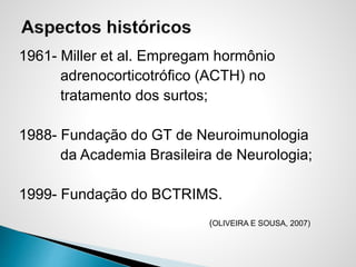 1961- Miller et al. Empregam hormônio
adrenocorticotrófico (ACTH) no
tratamento dos surtos;
1988- Fundação do GT de Neuroimunologia
da Academia Brasileira de Neurologia;
1999- Fundação do BCTRIMS.
(OLIVEIRA E SOUSA, 2007)
 