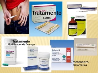 Tratamento
Sintomático
Tratamento
Modificador da Doença
Tratamento
Surtos
 