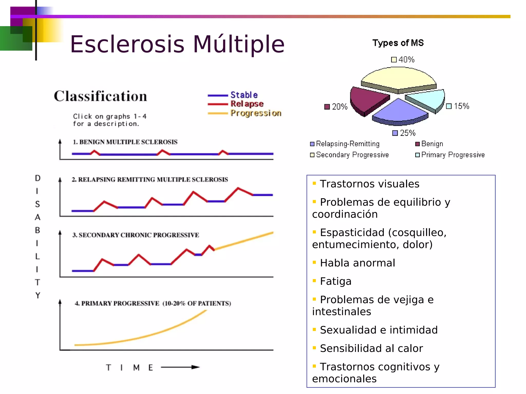 Esclerosis Múltiple