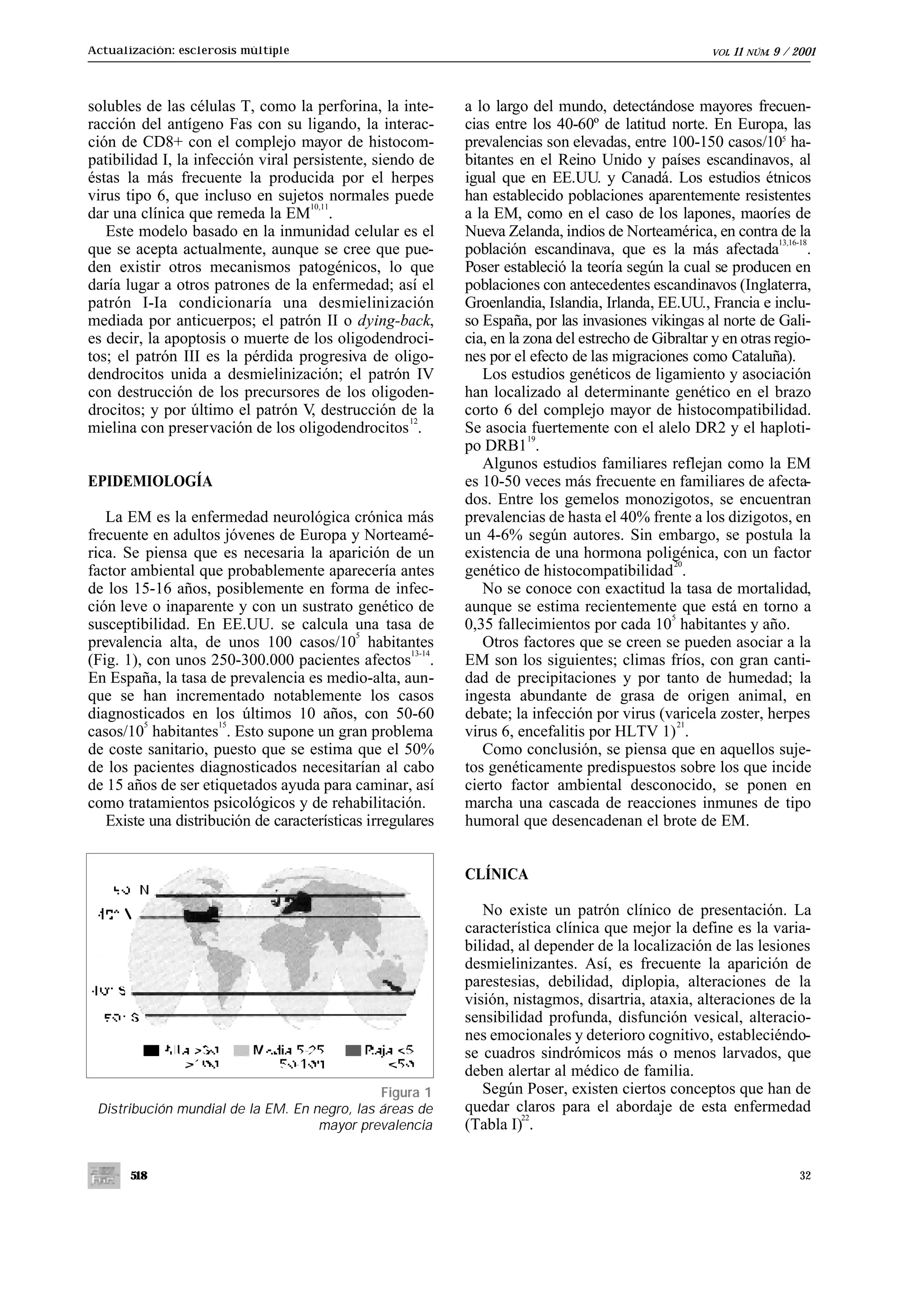 Actualización: esclerosis múltiple                                                                       VOL.   11   NÚM.   9 / 2001



solubles de las células T, como la perforina, la inte-       a lo largo del mundo, detectándose mayores frecuen-
racción del antígeno Fas con su ligando, la interac-         cias entre los 40-60º de latitud norte. En Europa, las
ción de CD8+ con el complejo mayor de histocom-              prevalencias son elevadas, entre 100-150 casos/105 ha-
patibilidad I, la infección viral persistente, siendo de     bitantes en el Reino Unido y países escandinavos, al
éstas la más frecuente la producida por el herpes            igual que en EE.UU. y Canadá. Los estudios étnicos
virus tipo 6, que incluso en sujetos normales puede          han establecido poblaciones aparentemente resistentes
                                    10,11
dar una clínica que remeda la EM .                           a la EM, como en el caso de los lapones, maoríes de
   Este modelo basado en la inmunidad celular es el          Nueva Zelanda, indios de Norteamérica, en contra de la
                                                                                                                   13,16-18
que se acepta actualmente, aunque se cree que pue-           población escandinava, que es la más afectada                 .
den existir otros mecanismos patogénicos, lo que             Poser estableció la teoría según la cual se producen en
daría lugar a otros patrones de la enfermedad; así el        poblaciones con antecedentes escandinavos (Inglaterra,
patrón I-Ia condicionaría una desmielinización               Groenlandia, Islandia, Irlanda, EE.UU., Francia e inclu-
mediada por anticuerpos; el patrón II o dying-back,          so España, por las invasiones vikingas al norte de Gali-
es decir, la apoptosis o muerte de los oligodendroci-        cia, en la zona del estrecho de Gibraltar y en otras regio-
tos; el patrón III es la pérdida progresiva de oligo-        nes por el efecto de las migraciones como Cataluña).
dendrocitos unida a desmielinización; el patrón IV              Los estudios genéticos de ligamiento y asociación
con destrucción de los precursores de los oligoden-          han localizado al determinante genético en el brazo
drocitos; y por último el patrón V destrucción de la
                                     ,                       corto 6 del complejo mayor de histocompatibilidad.
                                                    12
mielina con preservación de los oligodendrocitos .           Se asocia fuertemente con el alelo DR2 y el haploti-
                                                                         19
                                                             po DRB1 .
                                                                Algunos estudios familiares reflejan como la EM
EPIDEMIOLOGÍA                                                es 10-50 veces más frecuente en familiares de afecta-
                                                             dos. Entre los gemelos monozigotos, se encuentran
   La EM es la enfermedad neurológica crónica más            prevalencias de hasta el 40% frente a los dizigotos, en
frecuente en adultos jóvenes de Europa y Norteamé-           un 4-6% según autores. Sin embargo, se postula la
rica. Se piensa que es necesaria la aparición de un          existencia de una hormona poligénica, con un factor
                                                                                                 20
factor ambiental que probablemente aparecería antes          genético de histocompatibilidad .
de los 15-16 años, posiblemente en forma de infec-              No se conoce con exactitud la tasa de mortalidad,
ción leve o inaparente y con un sustrato genético de         aunque se estima recientemente que está en torno a
                                                                                                5
susceptibilidad. En EE.UU. se calcula una tasa de            0,35 fallecimientos por cada 10 habitantes y año.
                                            5
prevalencia alta, de unos 100 casos/10 habitantes               Otros factores que se creen se pueden asociar a la
                                                     13-14
(Fig. 1), con unos 250-300.000 pacientes afectos .           EM son los siguientes; climas fríos, con gran canti-
En España, la tasa de prevalencia es medio-alta, aun-        dad de precipitaciones y por tanto de humedad; la
que se han incrementado notablemente los casos               ingesta abundante de grasa de origen animal, en
diagnosticados en los últimos 10 años, con 50-60             debate; la infección por virus (varicela zoster, herpes
         5           15                                                                           21
casos/10 habitantes . Esto supone un gran problema           virus 6, encefalitis por HLTV 1) .
de coste sanitario, puesto que se estima que el 50%             Como conclusión, se piensa que en aquellos suje-
de los pacientes diagnosticados necesitarían al cabo         tos genéticamente predispuestos sobre los que incide
de 15 años de ser etiquetados ayuda para caminar, así        cierto factor ambiental desconocido, se ponen en
como tratamientos psicológicos y de rehabilitación.          marcha una cascada de reacciones inmunes de tipo
   Existe una distribución de características irregulares    humoral que desencadenan el brote de EM.


                                                             CLÍNICA

                                                                No existe un patrón clínico de presentación. La
                                                             característica clínica que mejor la define es la varia-
                                                             bilidad, al depender de la localización de las lesiones
                                                             desmielinizantes. Así, es frecuente la aparición de
                                                             parestesias, debilidad, diplopia, alteraciones de la
                                                             visión, nistagmos, disartria, ataxia, alteraciones de la
                                                             sensibilidad profunda, disfunción vesical, alteracio-
                                                             nes emocionales y deterioro cognitivo, estableciéndo-
                                                             se cuadros sindrómicos más o menos larvados, que
                                                             deben alertar al médico de familia.
                                              Figura 1          Según Poser, existen ciertos conceptos que han de
 Distribución mundial de la EM. En negro, las áreas de       quedar claros para el abordaje de esta enfermedad
                                                                      22
                                    mayor prevalencia        (Tabla I) .


       518                                                                                                                       32
 