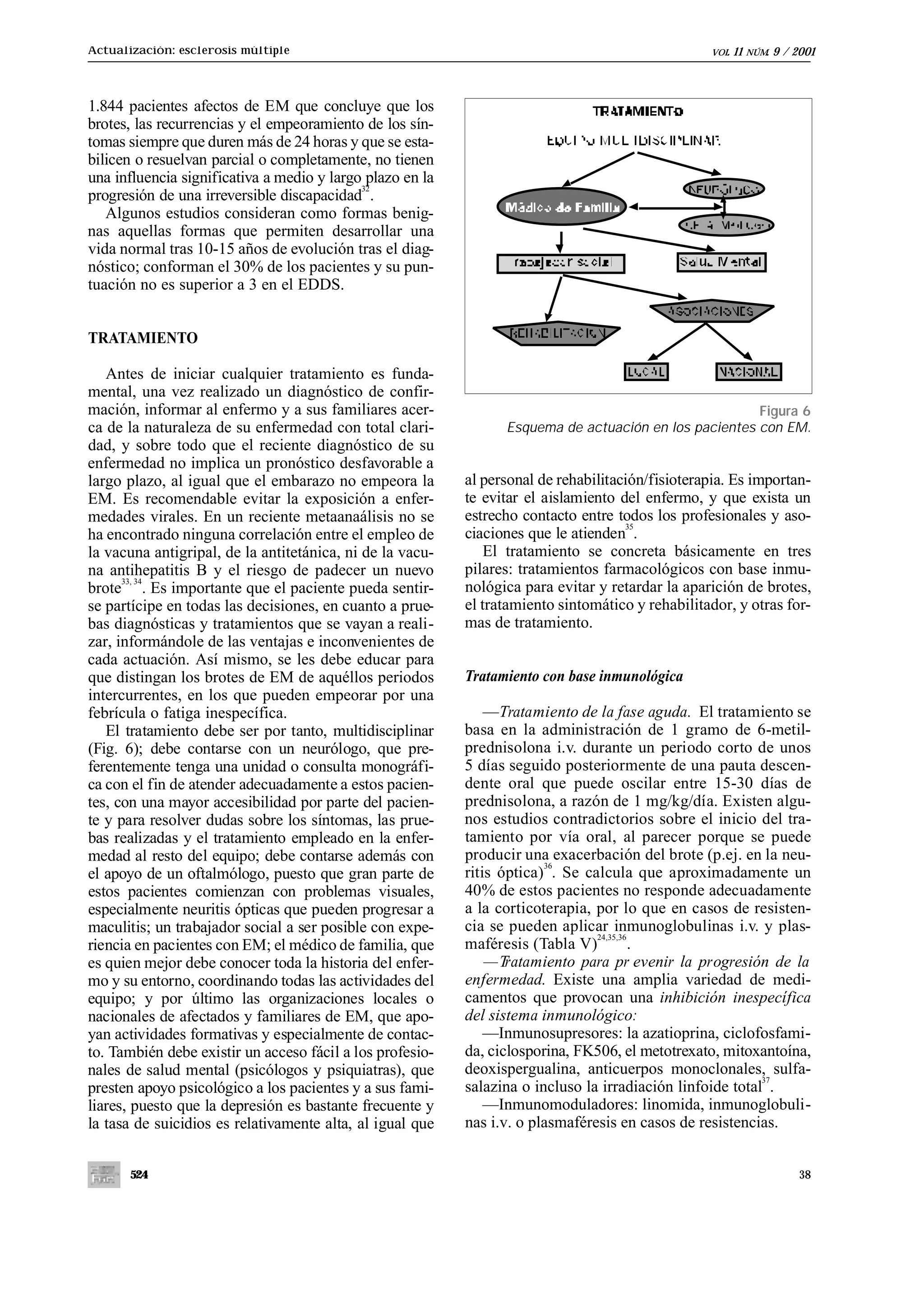 Actualización: esclerosis múltiple                                                                VOL.   11   NÚM.   9 / 2001



1.844 pacientes afectos de EM que concluye que los
brotes, las recurrencias y el empeoramiento de los sín-
tomas siempre que duren más de 24 horas y que se esta-
bilicen o resuelvan parcial o completamente, no tienen
una influencia significativa a medio y largo plazo en la
                                            32
progresión de una irreversible discapacidad .
   Algunos estudios consideran como formas benig-
nas aquellas formas que permiten desarrollar una
vida normal tras 10-15 años de evolución tras el diag-
nóstico; conforman el 30% de los pacientes y su pun-
tuación no es superior a 3 en el EDDS.


TRATAMIENTO

   Antes de iniciar cualquier tratamiento es funda-
mental, una vez realizado un diagnóstico de confir-
mación, informar al enfermo y a sus familiares acer-                                                   Figura 6
ca de la naturaleza de su enfermedad con total clari-            Esquema de actuación en los pacientes con EM.
dad, y sobre todo que el reciente diagnóstico de su
enfermedad no implica un pronóstico desfavorable a
largo plazo, al igual que el embarazo no empeora la        al personal de rehabilitación/fisioterapia. Es importan-
EM. Es recomendable evitar la exposición a enfer-          te evitar el aislamiento del enfermo, y que exista un
medades virales. En un reciente metaanaálisis no se        estrecho contacto entre todos los profesionales y aso-
                                                                                     35
ha encontrado ninguna correlación entre el empleo de       ciaciones que le atienden .
la vacuna antigripal, de la antitetánica, ni de la vacu-       El tratamiento se concreta básicamente en tres
na antihepatitis B y el riesgo de padecer un nuevo         pilares: tratamientos farmacológicos con base inmu-
      33, 34
brote . Es importante que el paciente pueda sentir-        nológica para evitar y retardar la aparición de brotes,
se partícipe en todas las decisiones, en cuanto a prue-    el tratamiento sintomático y rehabilitador, y otras for-
bas diagnósticas y tratamientos que se vayan a reali-      mas de tratamiento.
zar, informándole de las ventajas e inconvenientes de
cada actuación. Así mismo, se les debe educar para
que distingan los brotes de EM de aquéllos periodos        Tratamiento con base inmunológica
intercurrentes, en los que pueden empeorar por una
febrícula o fatiga inespecífica.                               —Tratamiento de la fase aguda. El tratamiento se
   El tratamiento debe ser por tanto, multidisciplinar     basa en la administración de 1 gramo de 6-metil-
(Fig. 6); debe contarse con un neurólogo, que pre-         prednisolona i.v. durante un periodo corto de unos
ferentemente tenga una unidad o consulta monográfi-        5 días seguido posteriormente de una pauta descen-
ca con el fin de atender adecuadamente a estos pacien-     dente oral que puede oscilar entre 15-30 días de
tes, con una mayor accesibilidad por parte del pacien-     prednisolona, a razón de 1 mg/kg/día. Existen algu-
te y para resolver dudas sobre los síntomas, las prue-     nos estudios contradictorios sobre el inicio del tra-
bas realizadas y el tratamiento empleado en la enfer-      tamiento por vía oral, al parecer porque se puede
medad al resto del equipo; debe contarse además con        producir una exacerbación del brote (p.ej. en la neu-
                                                                        36
el apoyo de un oftalmólogo, puesto que gran parte de       ritis óptica) . Se calcula que aproximadamente un
estos pacientes comienzan con problemas visuales,          40% de estos pacientes no responde adecuadamente
especialmente neuritis ópticas que pueden progresar a      a la corticoterapia, por lo que en casos de resisten-
maculitis; un trabajador social a ser posible con expe-    cia se pueden aplicar inmunoglobulinas i.v. y plas-
                                                                                24,35,36
riencia en pacientes con EM; el médico de familia, que     maféresis (Tabla V)           .
es quien mejor debe conocer toda la historia del enfer-        —T ratamiento para pr evenir la progresión de la
mo y su entorno, coordinando todas las actividades del     enfermedad. Existe una amplia variedad de medi-
equipo; y por último las organizaciones locales o          camentos que provocan una inhibición inespecífica
nacionales de afectados y familiares de EM, que apo-       del sistema inmunológico:
yan actividades formativas y especialmente de contac-          —Inmunosupresores: la azatioprina, ciclofosfami-
to. También debe existir un acceso fácil a los profesio-   da, ciclosporina, FK506, el metotrexato, mitoxantoína,
nales de salud mental (psicólogos y psiquiatras), que      deoxispergualina, anticuerpos monoclonales, sulfa-
                                                                                                           37
presten apoyo psicológico a los pacientes y a sus fami-    salazina o incluso la irradiación linfoide total .
liares, puesto que la depresión es bastante frecuente y        —Inmunomoduladores: linomida, inmunoglobuli-
la tasa de suicidios es relativamente alta, al igual que   nas i.v. o plasmaféresis en casos de resistencias.


       524                                                                                                                38
 