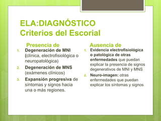 ELA:DIAGNÓSTICO
Criterios del Escorial
Presencia de
1. Degeneración de MNI
(clínica, electrofisiológica o
neuropatológica)
2. Degeneración de MNS
(exámenes clínicos)
3. Expansión progresiva de
síntomas y signos hacia
una o más regiones.
Ausencia de
1. Evidencia electrofisiológica
o patológica de otras
enfermedades que puedan
explicar la presencia de signos
degenerativos de MNI y MNS
2. Neuro-imagen: otras
enfermedades que puedan
explicar los síntomas y signos
 