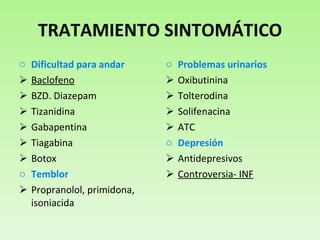 TRATAMIENTO SINTOMÁTICO Dificultad para andar Baclofeno BZD. Diazepam Tizanidina Gabapentina Tiagabina Botox Temblor Propranolol, primidona, isoniacida Problemas urinarios Oxibutinina Tolterodina Solifenacina ATC Depresión Antidepresivos Controversia- INF 