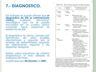 7.- DIAGNOSTICO.
De entrada se puede afirmar que el
diagnóstico de EM es estrictamente
clínico:
cualquier
afectación
neurológica que no se puede
encuadrar en un cuadro clínico
conocido
hace
sospechar
la
existencia de EM.
El diagnóstico es clínico, primero por
eliminación
de
otras
posibles
afectaciones y segundo por el
empleo de determinados requisitos
de diseminación espacial y de
dispersión temporal.
Existen varios esquemas de criterios
diagnósticos; el más utilizado el
esquema de Poser,
modificado por McDonald en 2001.

 