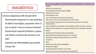 Criterios diagnósticos (Mc Donald 2017):
- Diseminación temporal (2 o más episodios
de déficit neurológico, separados entre sí
por al menos 1 mes sin nuevos síntomas)
- Diseminación espacial (síntomas y signos
que indican al menos dos lesiones en el
SNC)
- Exclusión de enfermedades que pueden
simular EM
DIAGNÓSTICO
 