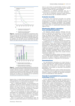 Esclerosis múltiple y kinesiterapia ¶ E – 26-431-A-20

120
Velocidad de los movimientos
voluntarios
100

80

60

Evolución invertida

40

20

0
Grado Grado Grado Grado Grado Grado Grado Grado
7
6
5
4
3
2
1
0

Velocidad de los movimientos voluntarios
de triple flexión y de triple extensión
Velocidad de los movimientos voluntarios
al estirar los músculos poliarticulares

Figura 4. Evolución de la velocidad de los movimientos voluntarios en función de la fase del síndrome piramidal. Cuanto más
se agrava la afección, más disminuye la velocidad de los movimientos. Los movimientos que estiran los músculos poliarticulares espásticos son más lentos que los movimientos de triple
ﬂexión y de triple extensión, que jamás estiran estos músculos.

100
90

tono (y por tanto la espasticidad) merma y acaba
desapareciendo totalmente. El miembro parece flácido,
como si se tratara de una lesión periférica.
Advertencia: el síndrome piramidal rara vez se
encuentra en la misma fase en los cuatro miembros.
En la EM, los miembros inferiores suelen afectarse
con más frecuencia que los miembros inferiores.

Demanda de atención
de los movimientos voluntarios

80
70
60
50
40
30
20
10

Se observa una evolución favorable (en sentido
inverso al que se acaba de describir) en la fase de
recuperación consecutiva a un episodio evolutivo. Esta
recuperación es a menudo incompleta. Otro ejemplo:
después de reposo, movilización pasiva, antiespasmódicos o baños fríos, la espasticidad disminuye durante
algunas horas.

Disminución global y espontánea
de la actividad del paciente
Por desgracia, algunas prácticas refuerzan esta tendencia. El paciente está confinado a la silla de ruedas
con la excusa de que camina «mal», de que corre el
riesgo de adquirir malos hábitos, de que exacerba la
espasticidad al hacer los movimientos voluntarios, etc.
Una actitud de esta índole es nefasta: el paciente
renuncia a usar sus miembros espásticos.
La experiencia de los autores, ratificada por numerosas publicaciones [9, 14], demuestra, por el contrario, que
cada paciente crónico que presenta espasticidad puede
hacer progresos funcionales, lúdicos y deportivos sorprendentes. El umbral de aparición del cansancio puede
retrasarse con el entrenamiento. El paciente no está
curado, pero progresa en lo que se refiere a su discapacidad. Para reducir la espasticidad y sus consecuencias se
adoptan medidas moderadas: reposo antes de hacer el
esfuerzo, movilizaciones, baños fríos, ayudas técnicas,
tratamiento médico, etc.
La cantidad de la práctica mejora de manera automática la calidad gestual (disminución de la demanda de
atención, del gasto energético, optimización de los
parámetros espaciales y temporales del movimiento).

0
Grado Grado Grado Grado Grado Grado Grado Grado
7
6
5
4
3
2
1
0
Demanda de atención de los movimientos
voluntarios al estirar los músculos poliarticulares
Demanda de atención de los movimientos
voluntarios de triple flexión y de triple extensión

Figura 5. Evolución de la necesidad de atención en función de
la fase del síndrome piramidal. La demanda de atención aumenta
cuando la afección se agrava. La demanda de atención de los
movimientos sincinéticos de triple ﬂexión y de triple extensión
aumenta menos que la de los otros movimientos. Es una de las
razones por las cuales el uso espontáneo de los movimientos
sincinéticos por los pacientes es sistemático.

algunos días y la triple flexión permanente dio paso de
forma progresiva a la actitud inicial en extensión, lo que
permitió recuperar la capacidad de deambular.
Fase 2: espasticidad máxima. Los movimientos son
imposibles, excepto la actitud espontánea. El paciente ni
siquiera puede efectuar los movimientos de triple
flexión y de triple extensión. A pesar de todo, en la
mayoría de los casos estos dos movimientos «sincinéticos» pueden desencadenarse de manera refleja.
Fase 1: el tono disminuye de forma considerable. La
intensidad de la espasticidad es claramente menor que
en la fase 2. Los movimientos voluntarios son imposibles. Todavía pueden desencadenarse (con dificultad)
algunas contracciones y movimientos «reflejos».
Fase 0: es la más grave, sin motricidad ni tono. Ni
siquiera es posible desencadenar la motricidad refleja. El
Kinesiterapia - Medicina física

Denominaciones
Los movimientos sincinéticos de triple flexión y
de triple extensión han recibido numerosas denominaciones: triple flexión, triple extensión, sincinesia de
coordinación en flexión y en extensión, sinergias
patológicas, motricidad no disociada, movimientos
holocinéticos, etc.
Tantas denominaciones suelen resultar desconcertantes e inducen a error al sugerir que se trata de síntomas
distintos, cuando en realidad son diferentes descripciones de la motricidad de estos pacientes.

Entender la motricidad de los pacientes
en las fases 3, 4 y 5
Es una «motricidad difusa» porque la contracción se
irradia a todas las articulaciones del miembro que se
contrae. También se habla de motricidad «policinética»,
porque afecta a varias articulaciones, y de «motricidad
no disociada», debido a la imposibilidad o a la dificultad
para hacer un movimiento analítico, sobre todo en las
contracciones contra resistencia. Consecuencias sobre el
fortalecimiento muscular en las fases 3, 4 y 5: el fortalecimiento muscular selectivo (analítico) contra resistencia siempre genera una irradiación de la contracción.
Ejemplo: en el caso de los isquiosurales, incluso cuando
se trabaja con cinchas, no puede impedirse el trabajo de
los demás músculos flexores del miembro inferior (que
trabajan en isométrico contra la resistencia de la correa);
esto se produce con cualquier técnica: trabajo contra
resistencia o concéntrico, estático, excéntrico o isocinético y resistencia manual o mecánica.

5

 