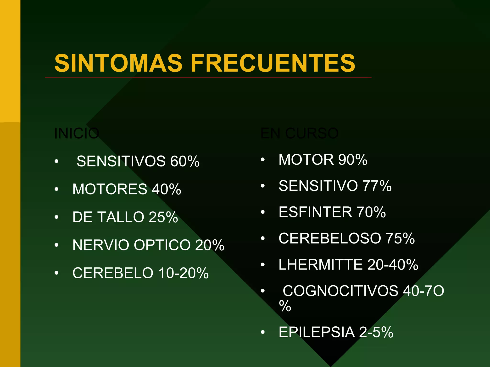 SINTOMAS FRECUENTES INICIO SENSITIVOS 60% MOTORES 40% DE TALLO 25% NERVIO OPTICO 20% CEREBELO 10-20% EN CURSO MOTOR 90% SENSITIVO 77% ESFINTER 70% CEREBELOSO 75% LHERMITTE 20-40% COGNOCITIVOS 40-7O% EPILEPSIA 2-5% 