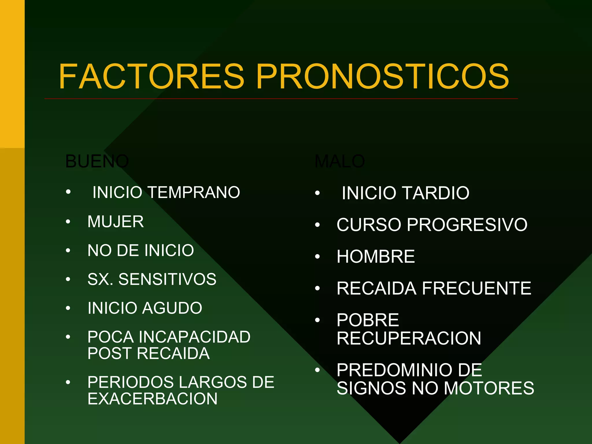 FACTORES PRONOSTICOS BUENO INICIO TEMPRANO MUJER NO DE INICIO SX. SENSITIVOS INICIO AGUDO POCA INCAPACIDAD POST RECAIDA PERIODOS LARGOS DE EXACERBACION MALO INICIO TARDIO CURSO PROGRESIVO HOMBRE RECAIDA FRECUENTE POBRE RECUPERACION PREDOMINIO DE SIGNOS NO MOTORES  