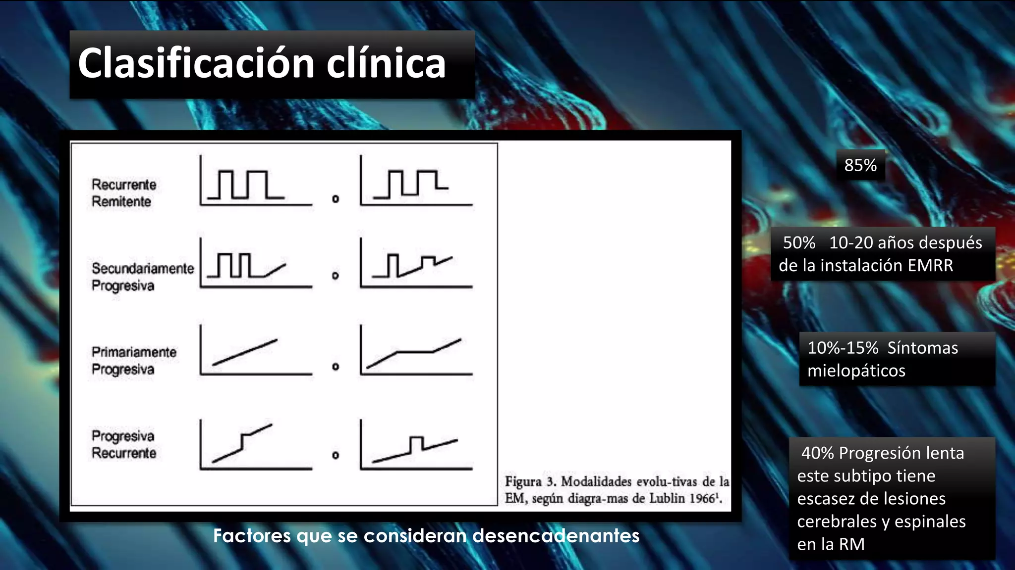 Clasificación clínica
85%
50% 10-20 años después
de la instalación EMRR
10%-15% Síntomas
mielopáticos
40% Progresión lenta
este subtipo tiene
escasez de lesiones
cerebrales y espinales
en la RMFactores que se consideran desencadenantes
 