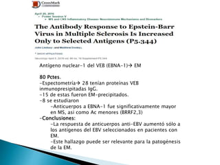 Antígeno nuclear-1 del VEB (EBNA-1) EM
80 Pctes.
-Espectometría 28 tenían proteínas VEB
inmunopresipitadas IgG.
-15 de estas fueron EM-precipitados.
-8 se estudiaron
-Anticuerpos a EBNA-1 fue significativamente mayor
en MS, asi como Ac menores (BRRF2,3)
-Conclusiones:
-La respuesta de anticuerpos anti-EBV aumentó sólo a
los antígenos del EBV seleccionados en pacientes con
EM.
-Este hallazgo puede ser relevante para la patogénesis
de la EM.
 