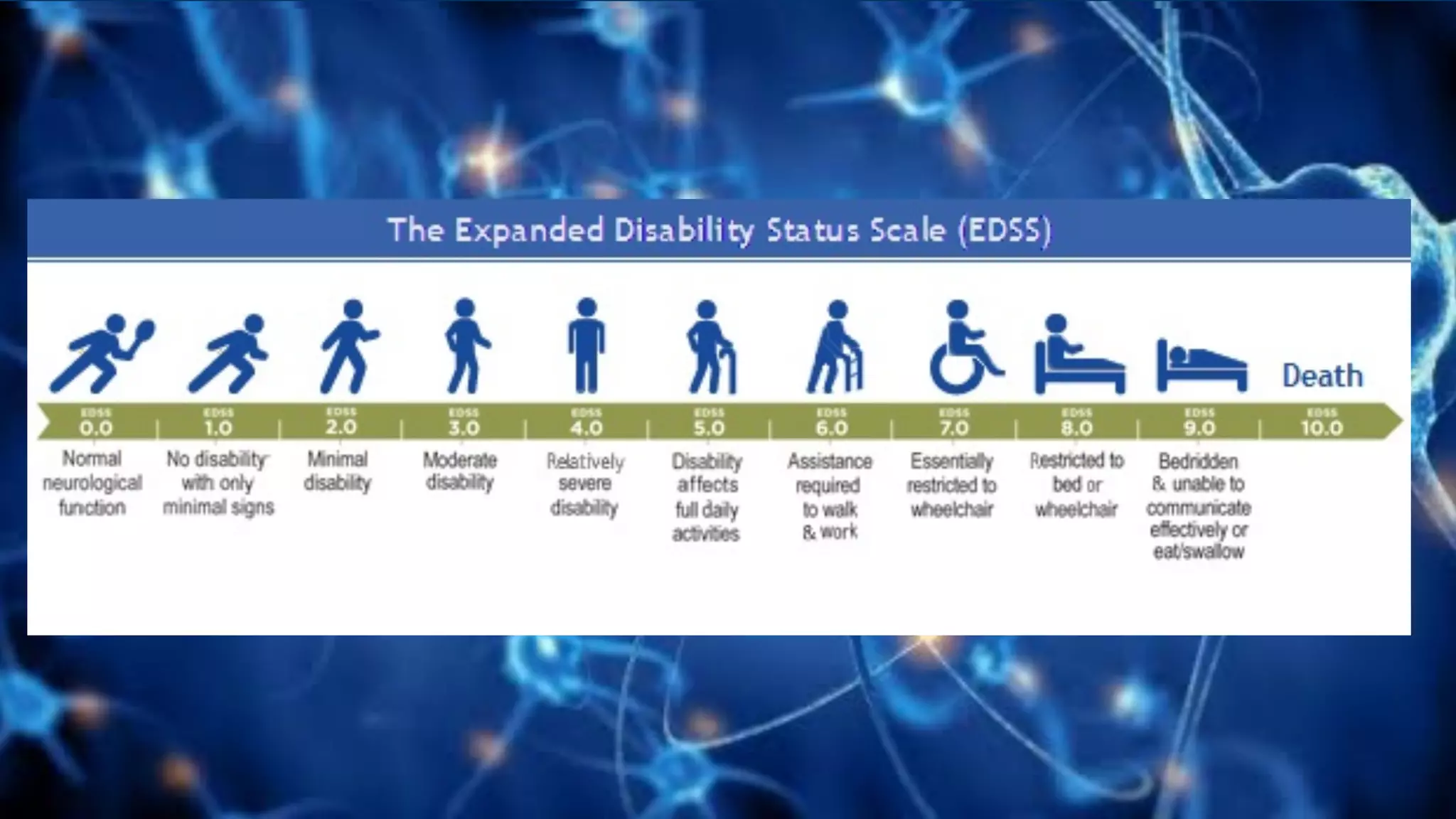 Esclerosis multiple.pdf