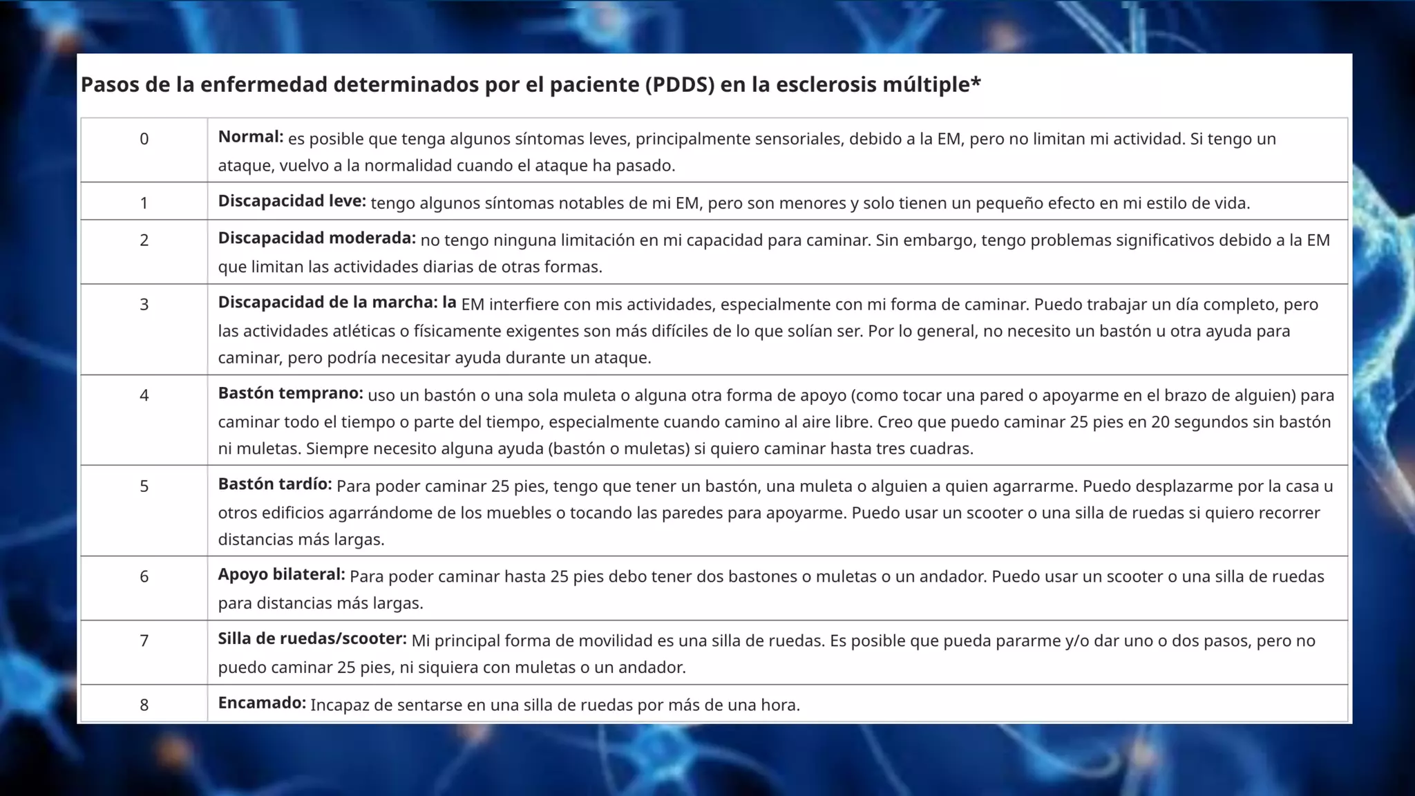 Esclerosis multiple.pdf