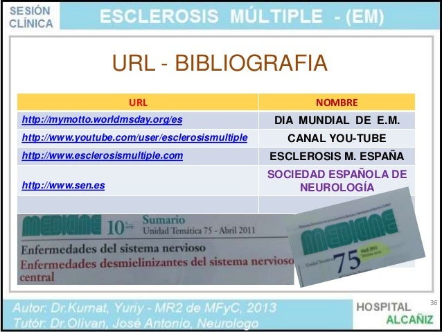 Baclofeno En España