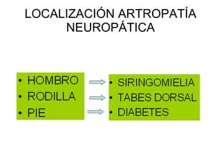 LOCALIZACIÓN ARTROPATÍA NEUROPÁTICA 