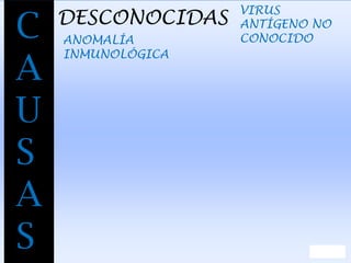 C
A
U
S
A
S
DESCONOCIDAS
VIRUS
ANTÍGENO NO
CONOCIDOANOMALÍA
INMUNOLÓGICA
 