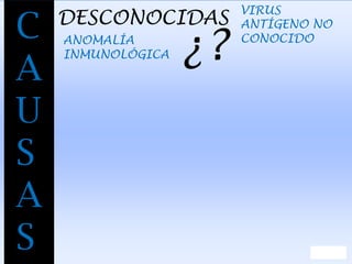 C
A
U
S
A
S
DESCONOCIDAS
VIRUS
ANTÍGENO NO
CONOCIDOANOMALÍA
INMUNOLÓGICA ¿?
 