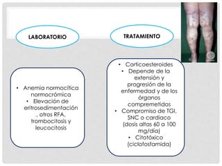 Snc Rfa Esclerosis sistémica progresiv ay vasculitis | PPTX