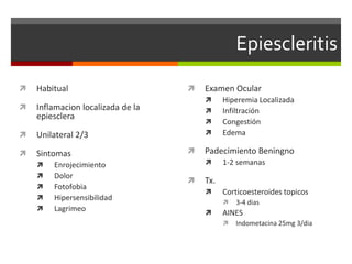 Epiescleritis


Habitual



Unilateral 2/3



Sintomas






Enrojecimiento
Dolor
Fotofobia
Hipersensibilidad
Lagrimeo

Examen Ocular





Inflamacion localizada de la
epiesclera







Padecimiento Beningno




Hiperemia Localizada
Infiltración
Congestión
Edema

1-2 semanas

Tx.


Corticoesteroides topicos




3-4 dias

AINES


Indometacina 25mg 3/dia

 
