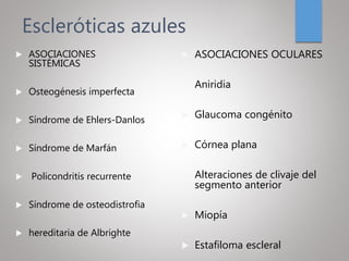 Escleróticas azules
 ASOCIACIONES
SISTÉMICAS
 Osteogénesis imperfecta
 Síndrome de Ehlers-Danlos
 Síndrome de Marfán
 Policondritis recurrente
 Síndrome de osteodistrofia
 hereditaria de Albrighte
 ASOCIACIONES OCULARES
 Aniridia
 Glaucoma congénito
 Córnea plana
 Alteraciones de clivaje del
segmento anterior
 Miopía
 Estafiloma escleral
 