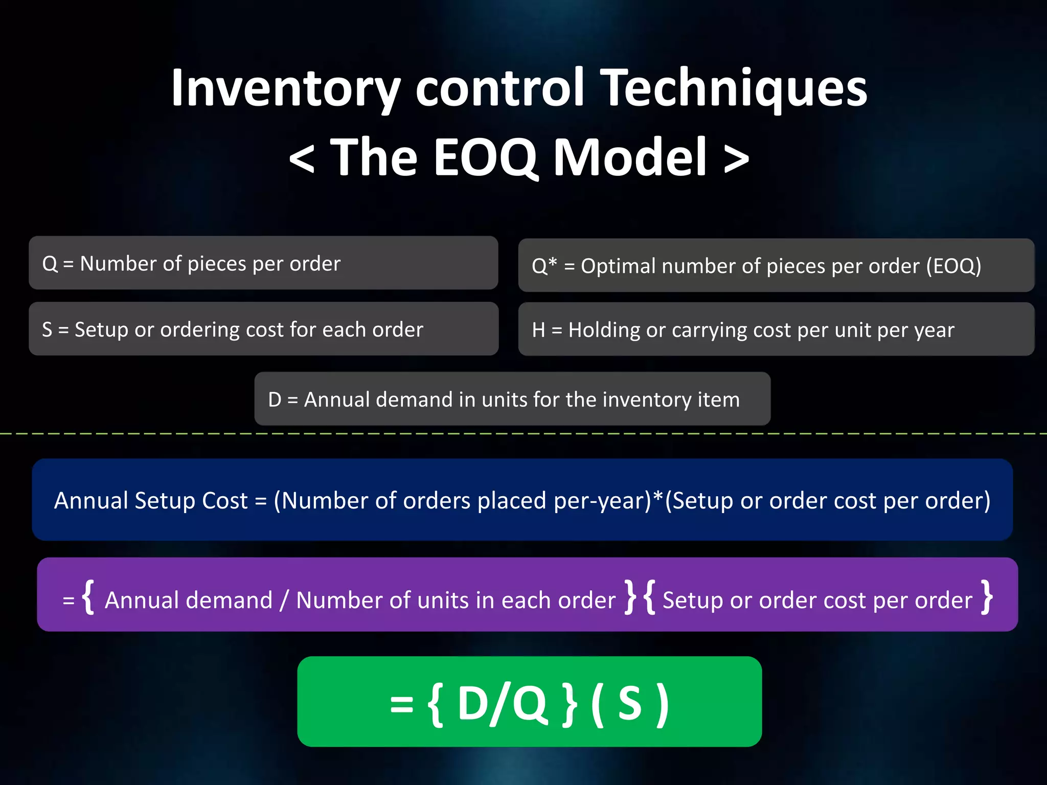 Inventory control Techniques
< The EOQ Model >
Q = Number of pieces per order

Q* = Optimal number of pieces per order (EOQ)

S = Setup or ordering cost for each order

H = Holding or carrying cost per unit per year

D = Annual demand in units for the inventory item

Annual Setup Cost = (Number of orders placed per-year)*(Setup or order cost per order)
= { Annual demand / Number of units in each order } { Setup or order cost per order }

= { D/Q } ( S )

 
