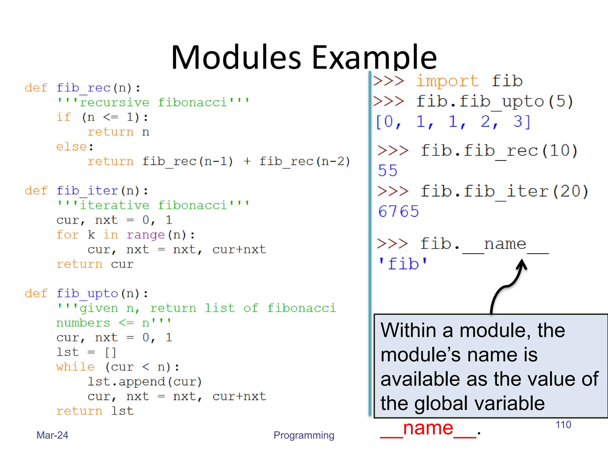 Modules Example
Mar-24 Programming
110
Within a module, the
module’s name is
available as the value of
the global variable
__name__.
 