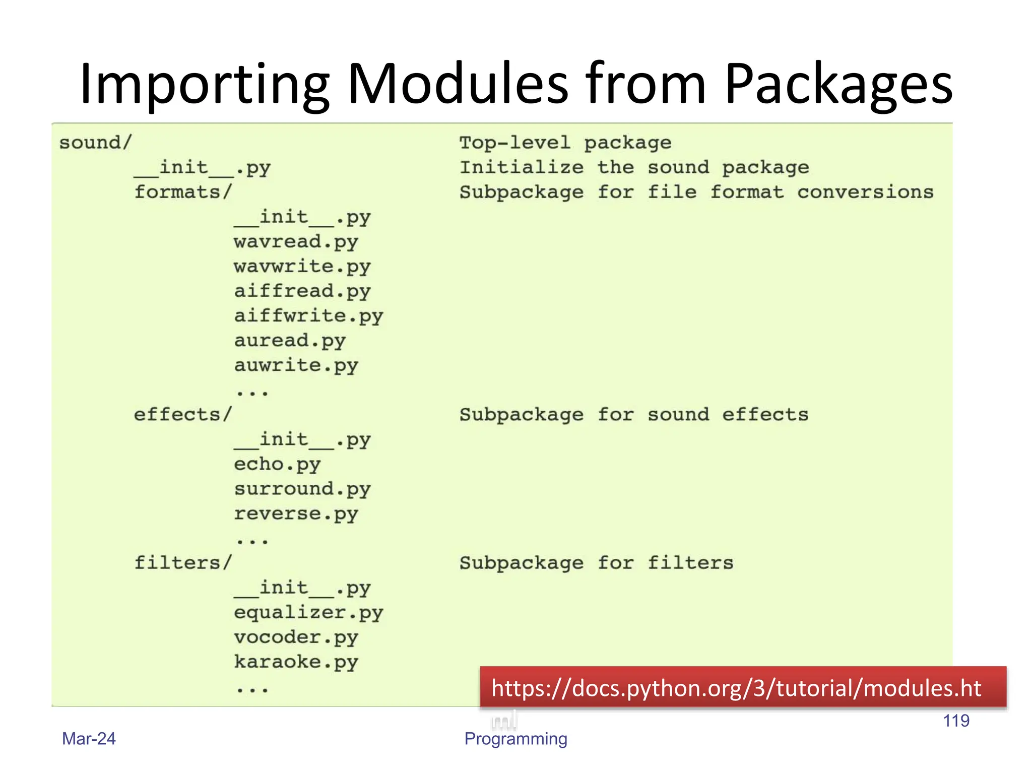 Importing Modules from Packages
Mar-24 Programming
119
https://docs.python.org/3/tutorial/modules.ht
ml
 