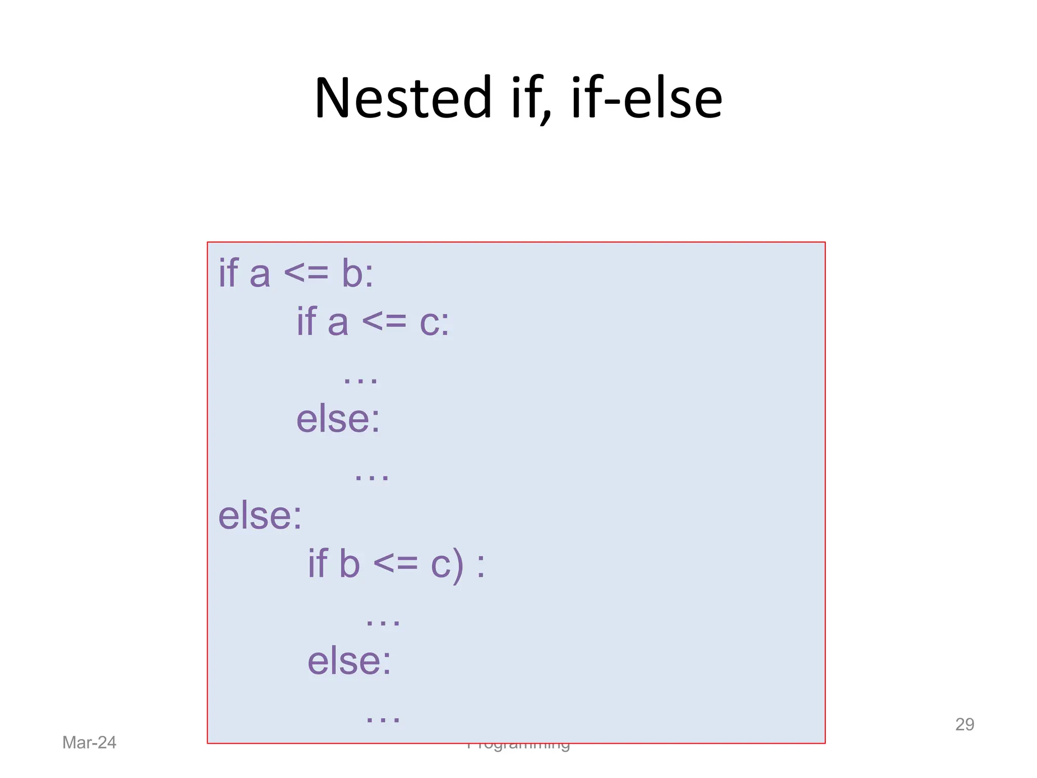 Nested if, if-else
Mar-24 Programming
29
if a <= b:
if a <= c:
…
else:
…
else:
if b <= c) :
…
else:
…
 