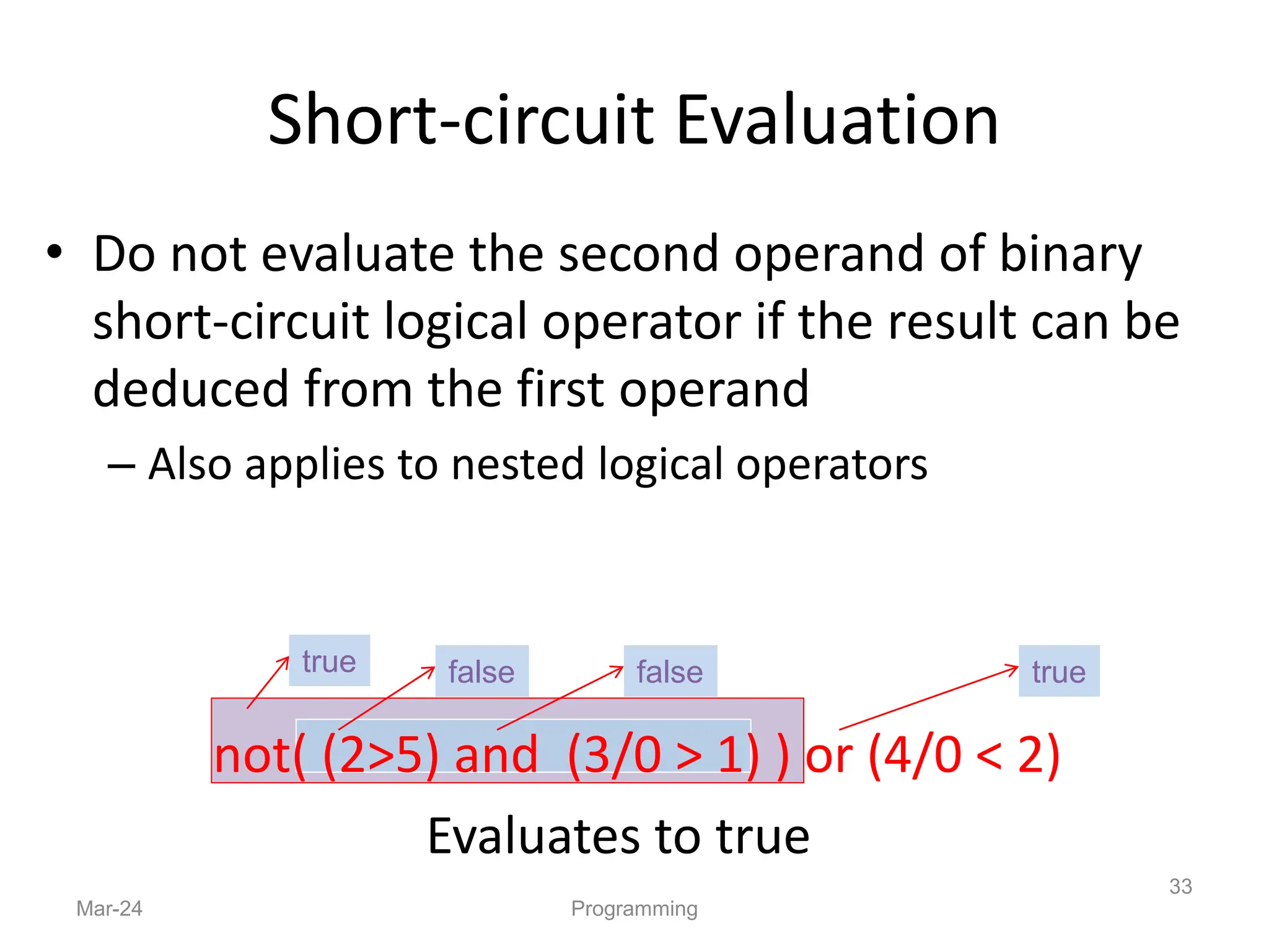 Short-circuit Evaluation
• Do not evaluate the second operand of binary
short-circuit logical operator if the result can be
deduced from the first operand
– Also applies to nested logical operators
not( (2>5) and (3/0 > 1) ) or (4/0 < 2)
Evaluates to true
Mar-24 Programming
33
false false
true true
 