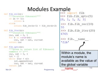 Modules Example
Mar-24 Programming
110
Within a module, the
module’s name is
available as the value of
the global variable
__name__.
 