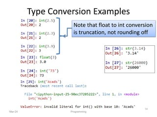 Type Conversion Examples
Mar-24 Programming
14
Note that float to int conversion
is truncation, not rounding off
 