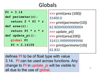 Globals
Mar-24 Programming, Functions
59
PI = 3.14
def perimeter(r):
return 2 * PI * r
def area(r):
return PI * r * r
def update_pi():
global PI
PI = 3.14159
defines PI to be of float type with value
3.14. PI can be used across functions. Any
change to PI in update_pi will be visible to
all due to the use of global.
>>> print(area (100))
31400.0
>>> print(perimeter(10))
62.800000000000004
>>> update_pi()
>>> print(area(100))
31415.999999999996
>>> print(perimeter(10))
62.832
 