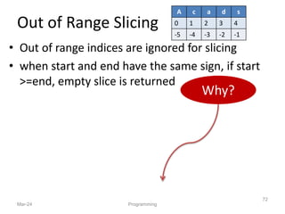 Out of Range Slicing
• Out of range indices are ignored for slicing
• when start and end have the same sign, if start
>=end, empty slice is returned
Mar-24 Programming
72
Why?
A c a d s
0 1 2 3 4
-5 -4 -3 -2 -1
 