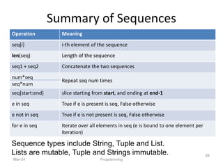 Summary of Sequences
Operation Meaning
seq[i] i-th element of the sequence
len(seq) Length of the sequence
seq1 + seq2 Concatenate the two sequences
num*seq
seq*num
Repeat seq num times
seq[start:end] slice starting from start, and ending at end-1
e in seq True if e is present is seq, False otherwise
e not in seq True if e is not present is seq, False otherwise
for e in seq Iterate over all elements in seq (e is bound to one element per
iteration)
Mar-24 Programming
84
Sequence types include String, Tuple and List.
Lists are mutable, Tuple and Strings immutable.
 