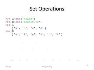 Set Operations
Mar-24 Programming
89
{ }
{ }
{ }
{ }
{ }
 