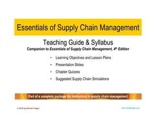 © 2018 by Michael Hugos 1 www.SCMGlobe.com
Essentials of Supply Chain Management
• Learning Objectives and Lesson Plans
• Presentation Slides
• Chapter Quizzes
• Suggested Supply Chain Simulations
Teaching Guide & Syllabus
Companion to Essentials of Supply Chain Management, 4th Edition
Part of a complete package for instructors in supply chain management
 